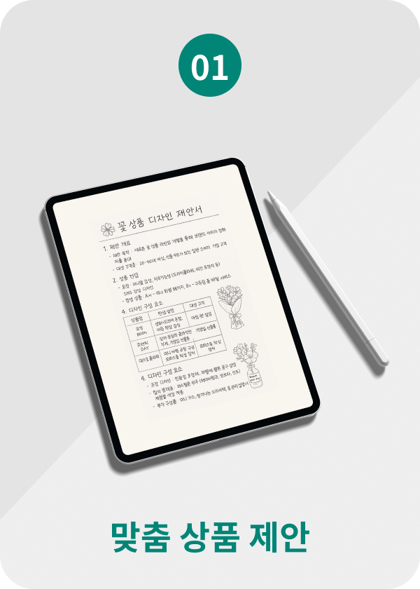 맞춤 상품 제안